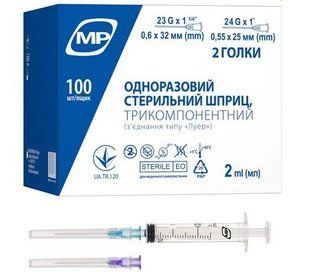 Шприц одноразовый трехкомпонентный MedPlast Луэр 2 мл 2 иглы 23G 0.6*32 мм/24G 0.55*25 мм, Стерильный шприц, шприц, шприц медицинский инъекционный, стерильный медицинский шприц, одноразовый медицинский шприц, шприци, медицинские одноразовые шприцы, шприц  2483370686 фото